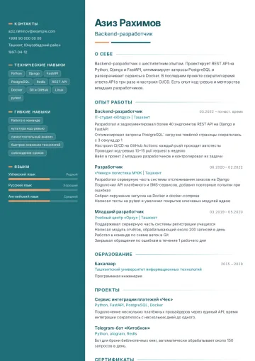 Программист
