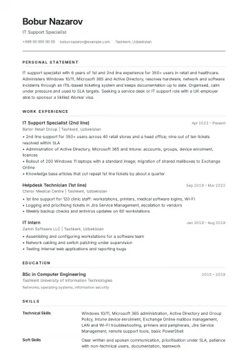International CV (Angliya, Yevropa)